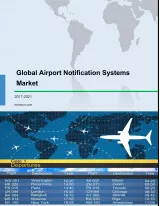 Global Airport Notification Systems Market 2017-2021